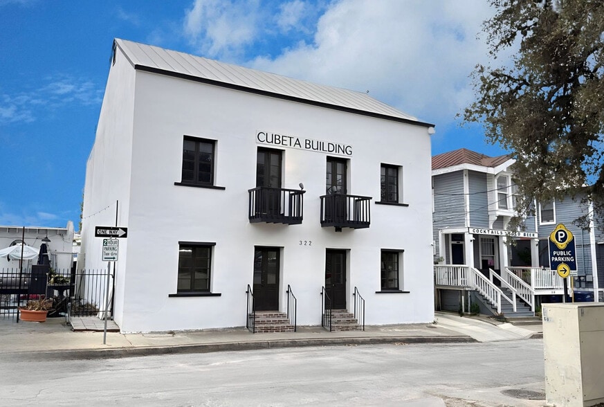 Primary Photo Of 322 Martinez St, San Antonio Office For Lease