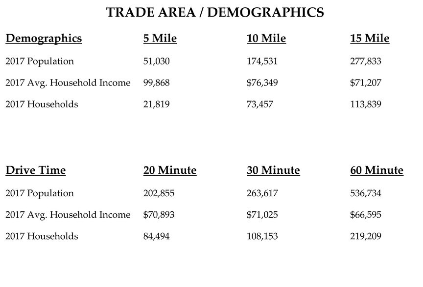 More Photos Of Park Crossing, Montgomery Land For Sale