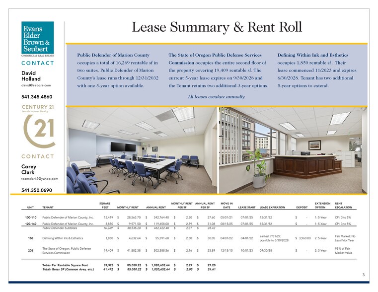 More Photos Of 198 Commercial St SE, Salem Office For Sale