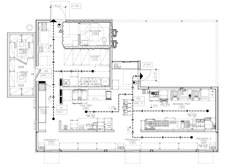 More Photos Of 8726 Potranco Rd, San Antonio General Retail For Sale