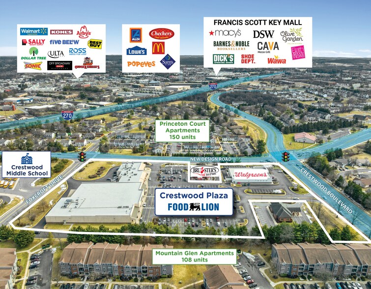 More Photos Of 6920 Crestwood Blvd, Frederick Supermarket For Sale