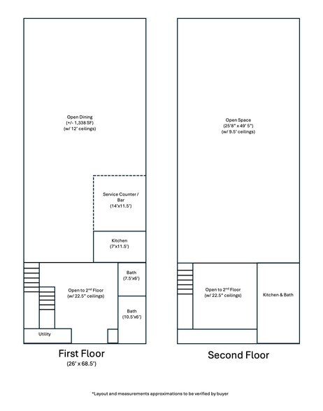 More Photos Of 132 S Main St, Woodruff Storefront Retail Office For Sale