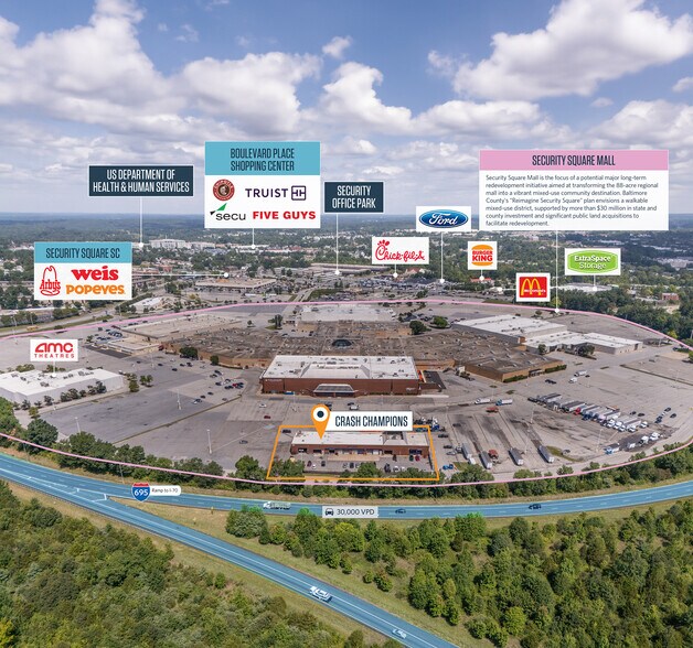 More Photos Of 6901 Security Blvd, Windsor Mill Auto Repair For Sale