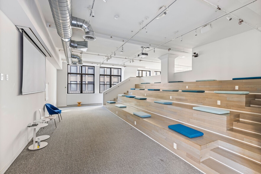 More Photos Of 121 Varick St, New York Loft Creative Space For Sale