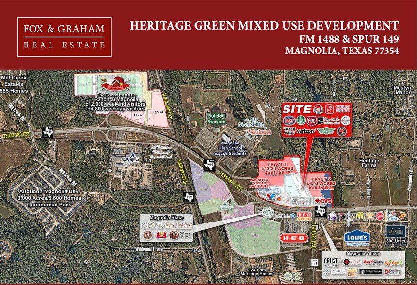 Primary Photo Of 47 Heritage Cir, Magnolia Land For Sale