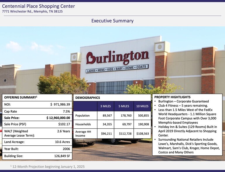 More Photos Of 7741-7771 Winchester Rd, Memphis Storefront For Sale