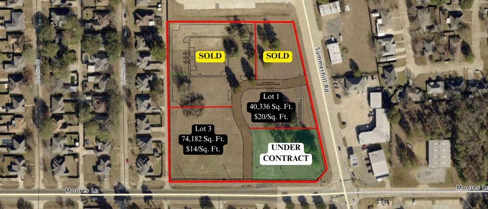 Primary Photo Of 5520 Plaza Dr, Texarkana Land For Sale