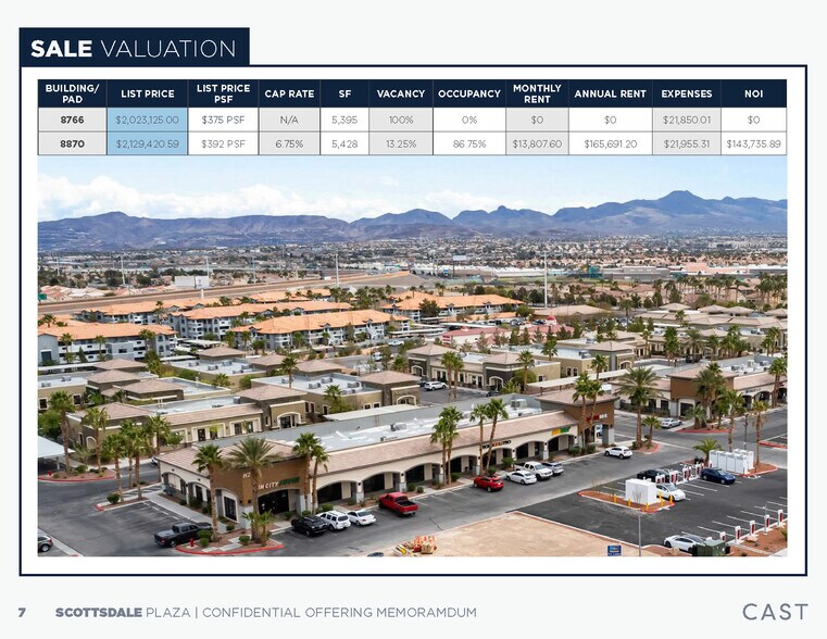 More Photos Of 8766 S Maryland Pky, Las Vegas Office For Sale