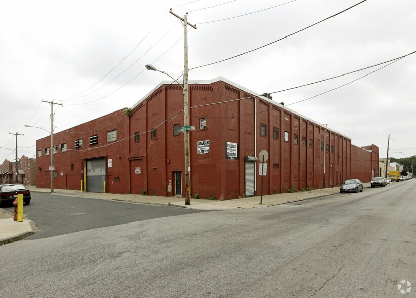 Primary Photo Of 2848 Chatham St, Philadelphia Industrial For Sale