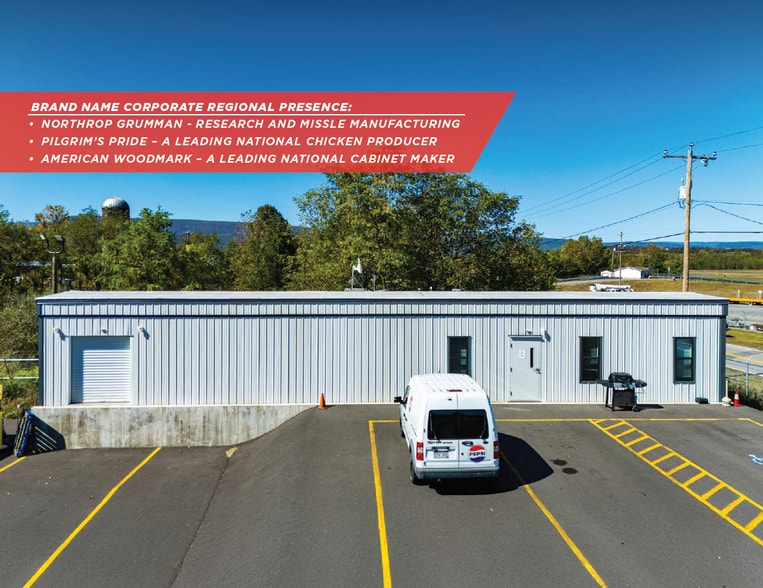 Primary Photo Of 28 Providence Ln, Petersburg Industrial For Sale