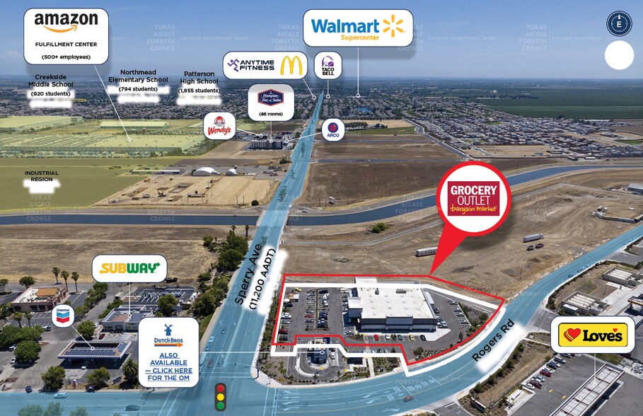 More Photos Of 2900 Sperry Ave, Patterson Freestanding For Sale