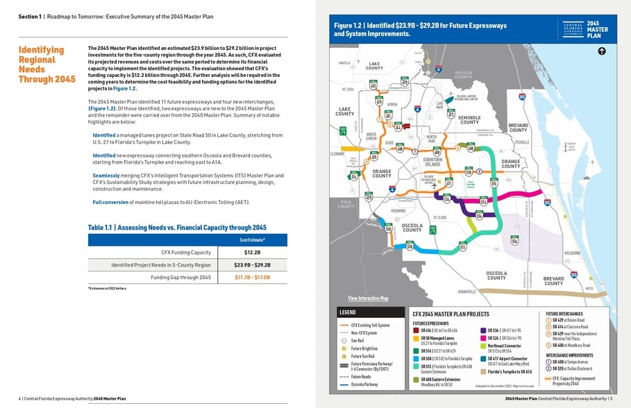 More Photos Of 25345 E Colonial Dr, Christmas Land For Sale