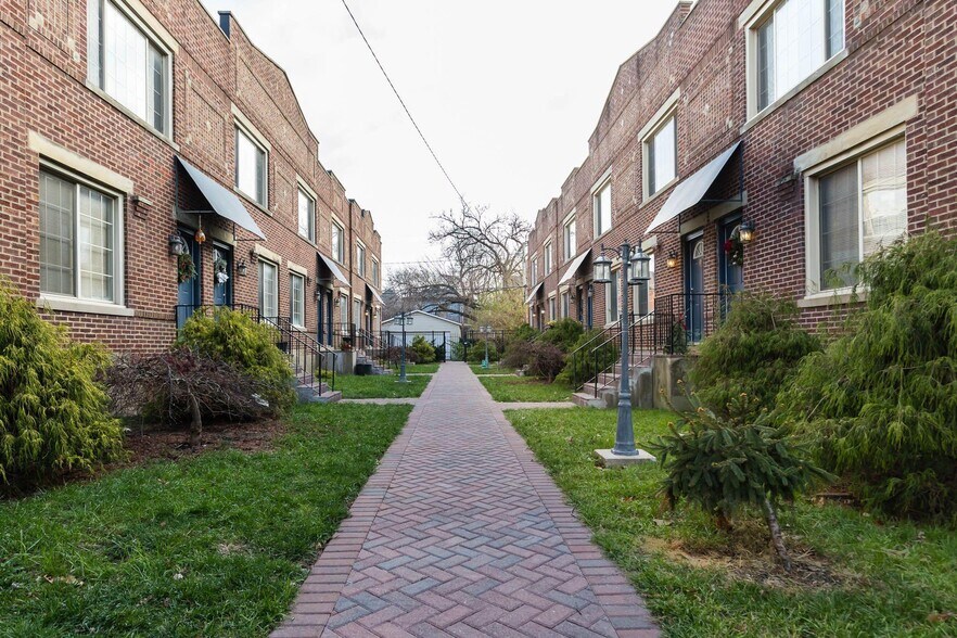 More Photos Of , Columbus Multifamily For Sale