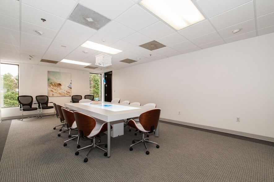 More Photos Of 7500 Six Forks Rd, Raleigh Office For Lease