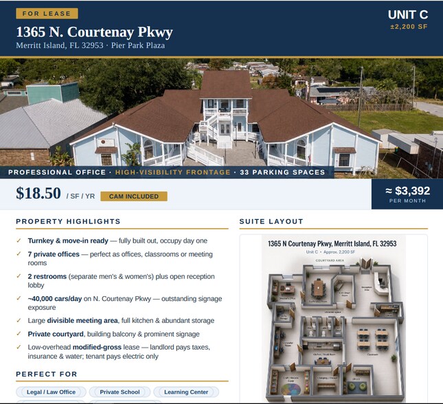 More Photos Of 1365 N Courtenay Pky, Merritt Island Office Residential For Lease