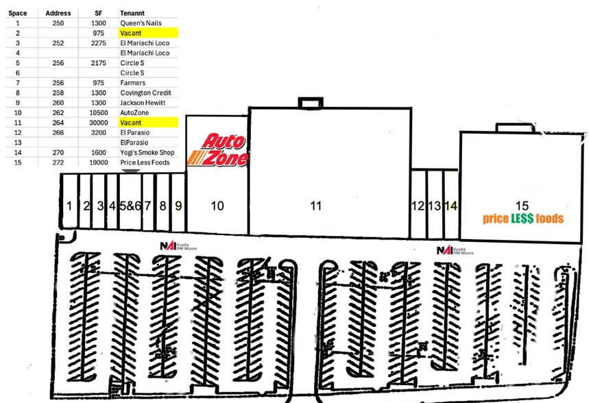 More Photos Of 246 E Broadway Blvd, Jefferson City Unknown For Sale