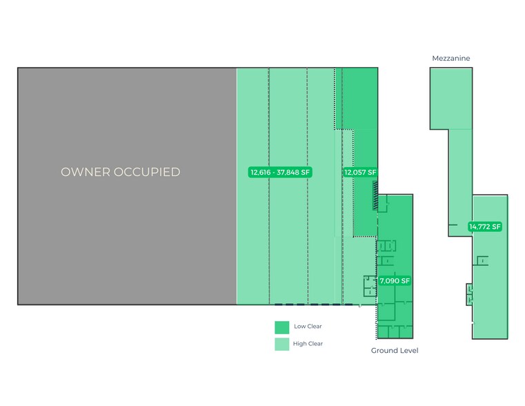 More Photos Of 3000 E Houston St, San Antonio Unknown For Lease