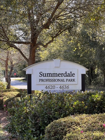 More Photos Of 4628 Summerdale Blvd, Pace Medical For Lease