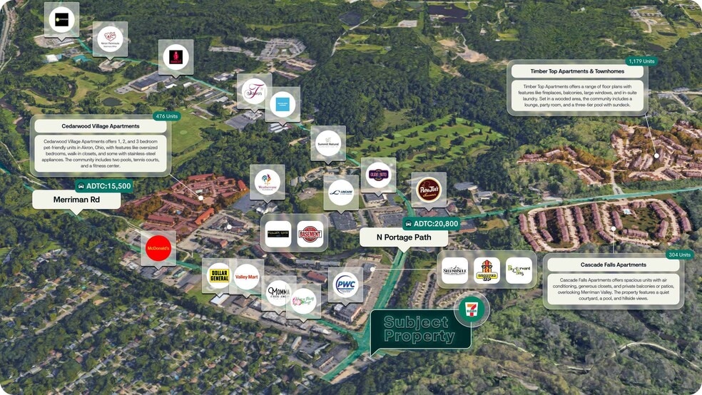 Primary Photo Of 1614 Merriman Rd, Akron Convenience Store For Sale