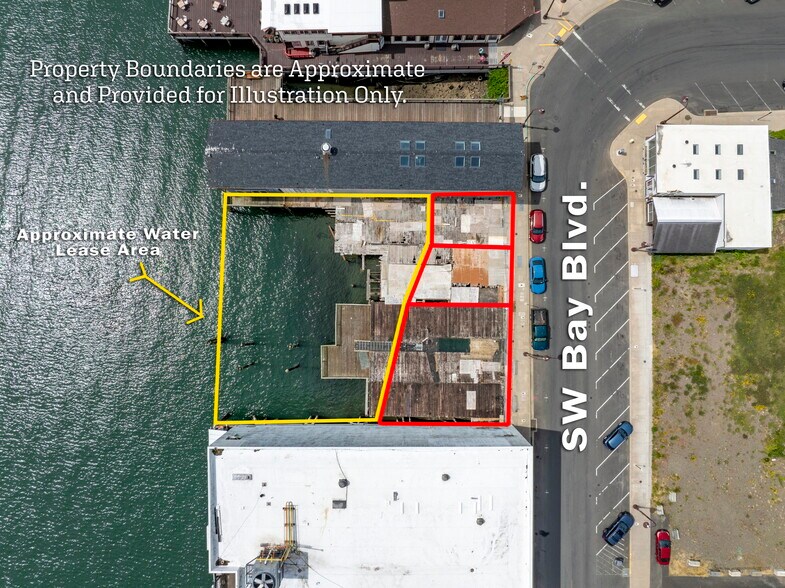 More Photos Of , Newport Land For Sale