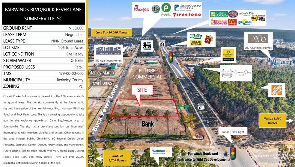 More Photos Of 2014 State Rd, Summerville Land For Lease