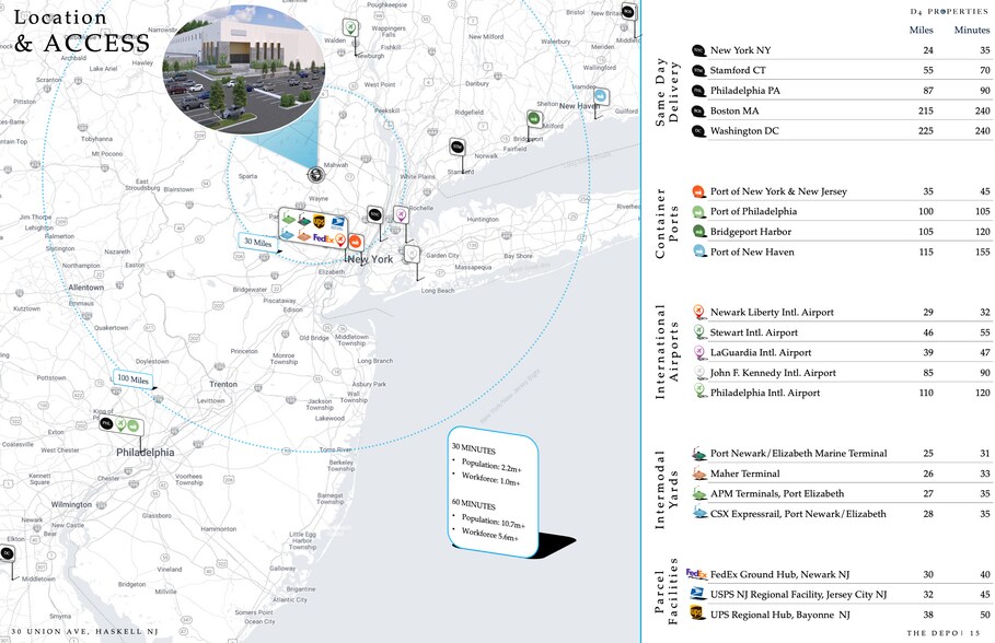 More Photos Of 30 Union Ave, Haskell Unknown For Lease