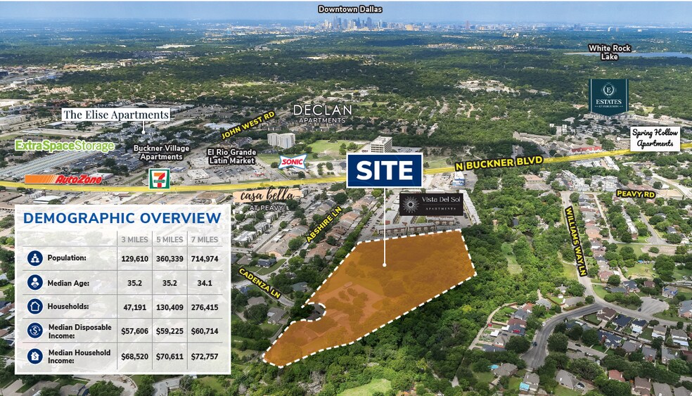 More Photos Of 8550 Cadenza Ln, Dallas Land For Sale