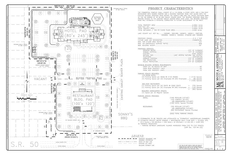 More Photos Of 13826 Omar St, Clermont Hotel For Lease