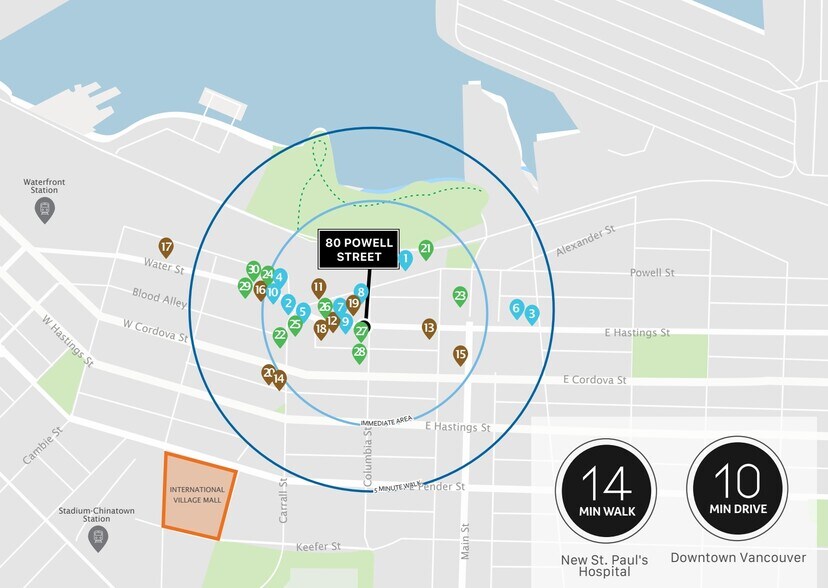 More Photos Of 80 Powell st, Vancouver Parking Lot For Sale