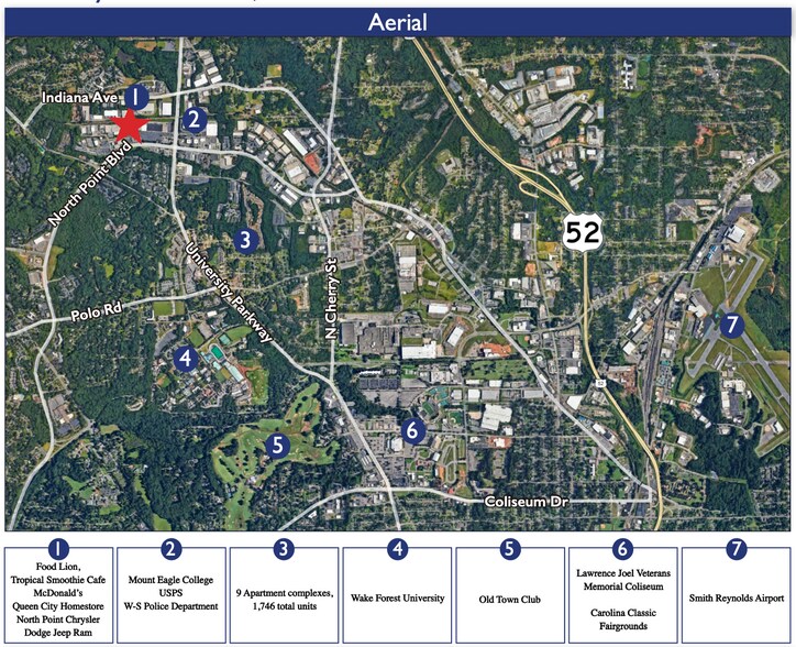 More Photos Of 7736-7774 North Point Blvd, Winston-Salem Unknown For Lease