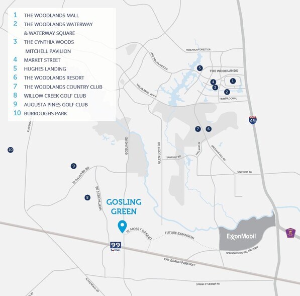 More Photos Of 23227 Gosling Rd, Spring General Retail For Lease