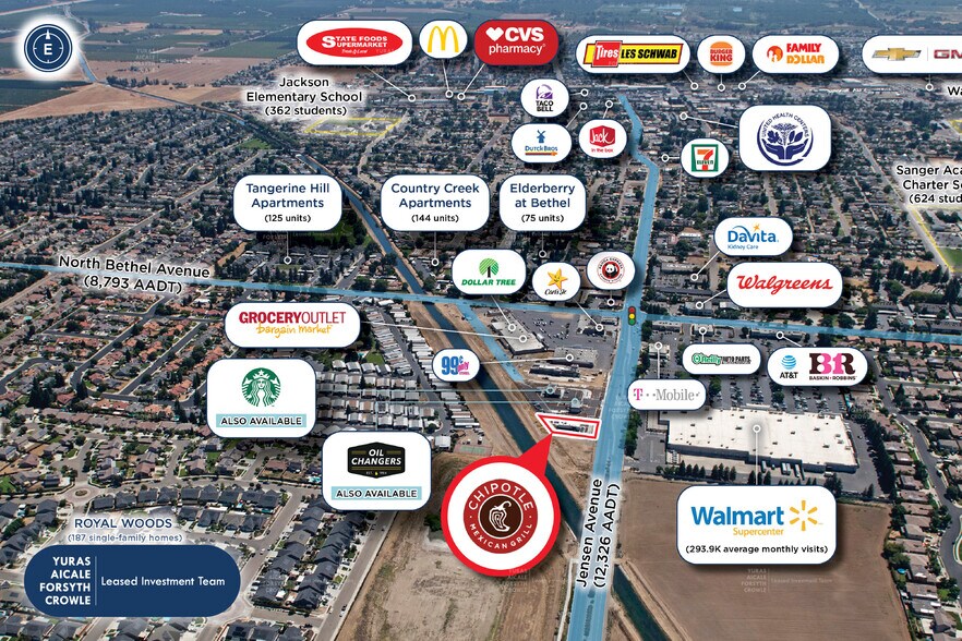 More Photos Of 2880 Jensen Ave, Sanger Fast Food For Sale