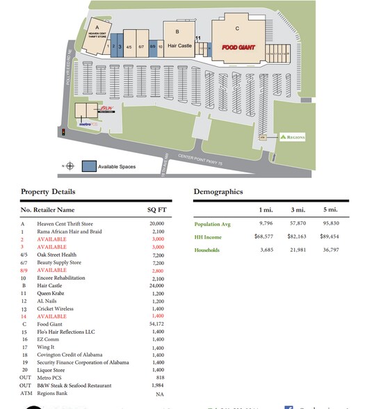 More Photos Of 1671-1691 Center Point Pky, Birmingham Unknown For Lease
