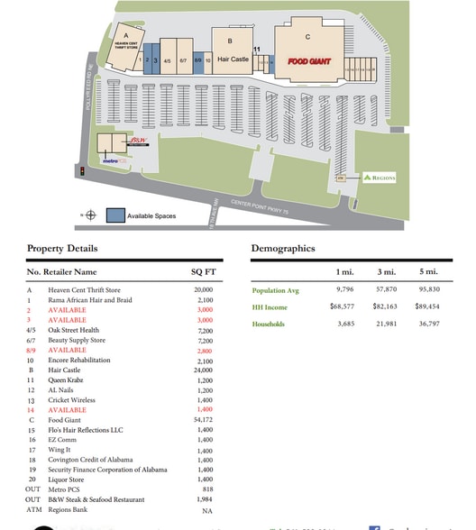 More Photos Of 1671-1691 Center Point Pky, Birmingham Unknown For Lease