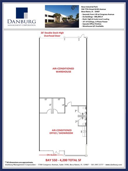 More Photos Of 7640-7696 NW 6th Ave, Boca Raton Unknown For Lease