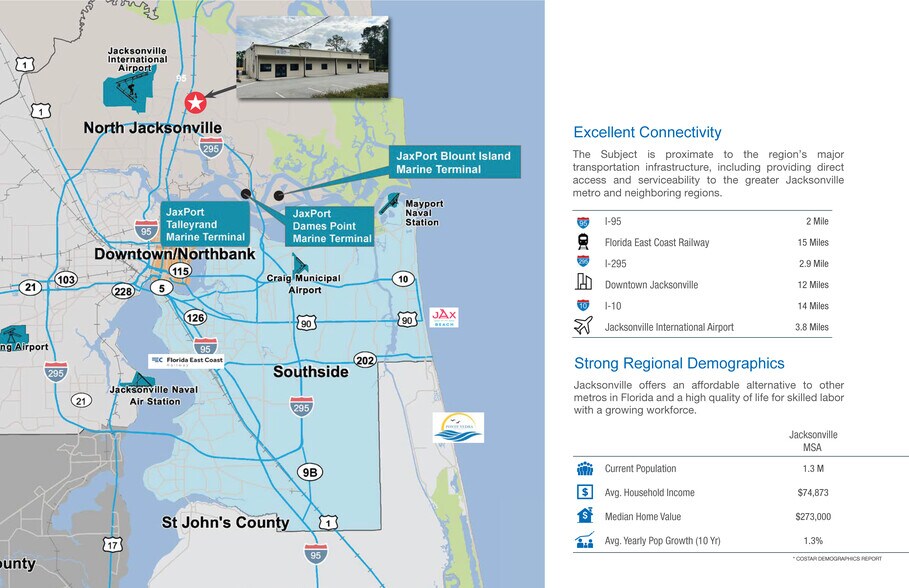 More Photos Of 14353 N Main St, Jacksonville Warehouse For Sale