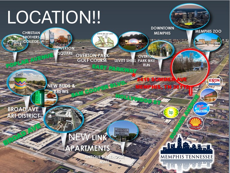 More Photos Of 2419 Summer Ave, Memphis Land For Sale