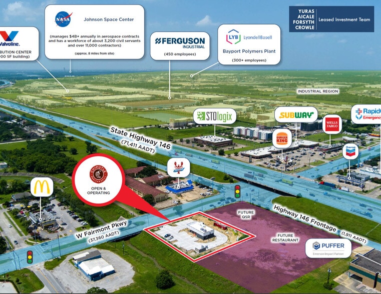 More Photos Of 1010 W Fairmont Pky, La Porte Fast Food For Sale