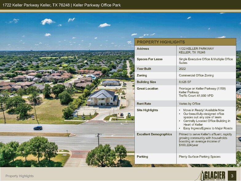 More Photos Of 1722 Keller Pky, Keller Medical For Lease