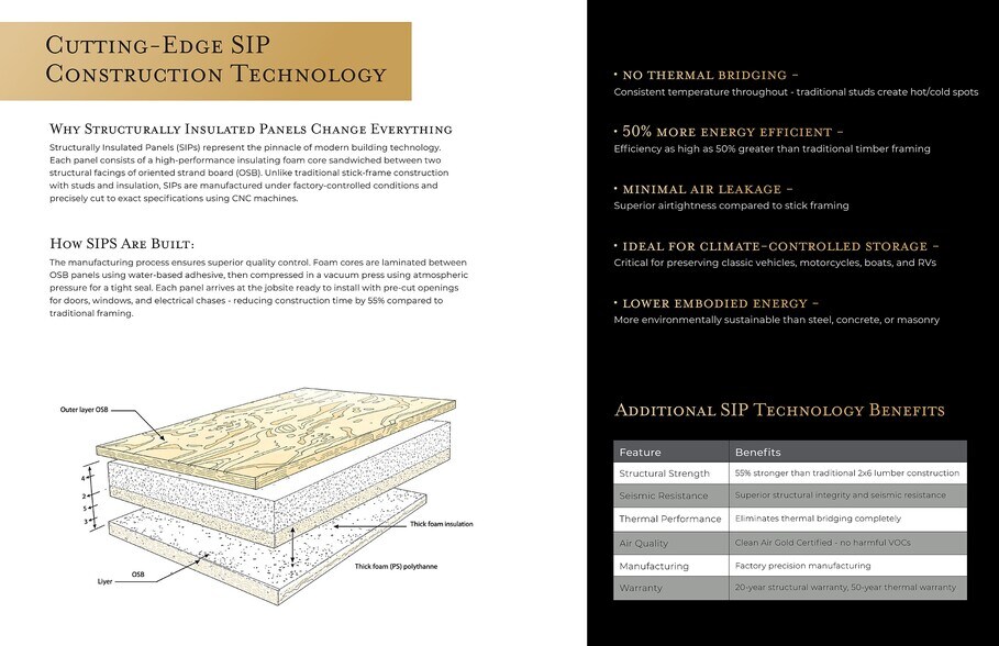 More Photos Of 12002 Falcon Dr, Fountain Hills Flex For Sale