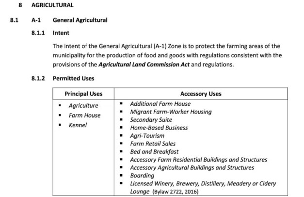 More Photos Of 17430 Kennedy Rd, Pitt Meadows Specialty For Sale