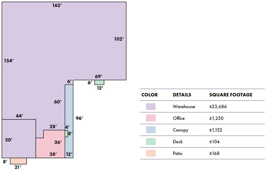 More Photos Of 226 Chub Lake St, Roxboro Light Distribution For Sale