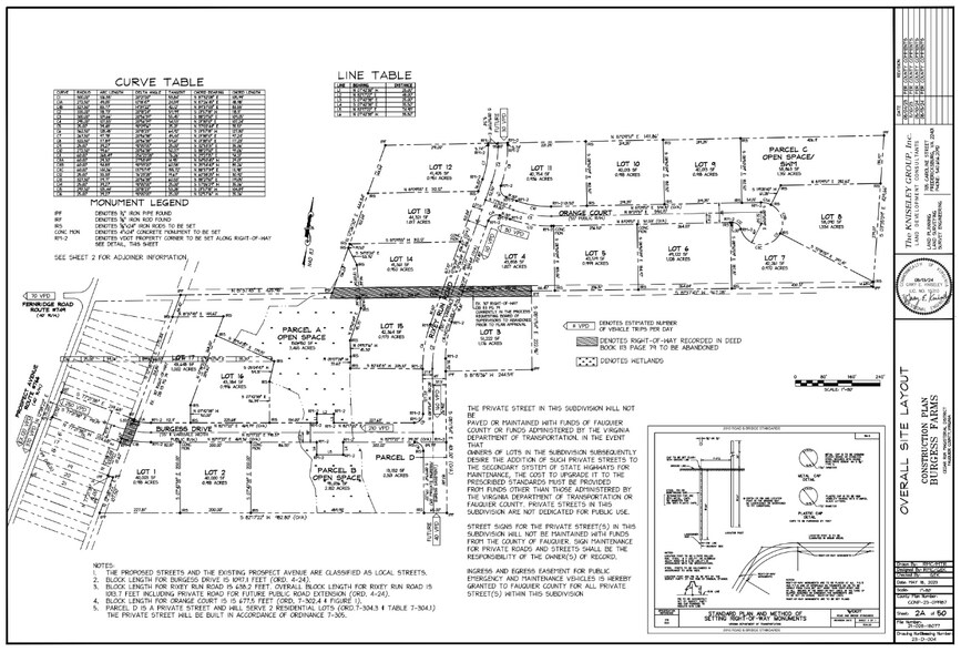 More Photos Of Prospect Avenue, Catlett Land For Sale