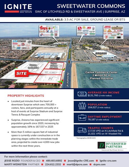 Primary Photo Of SWC Litchfield Rd @ Sweetwater Ave, Surprise Land For Sale
