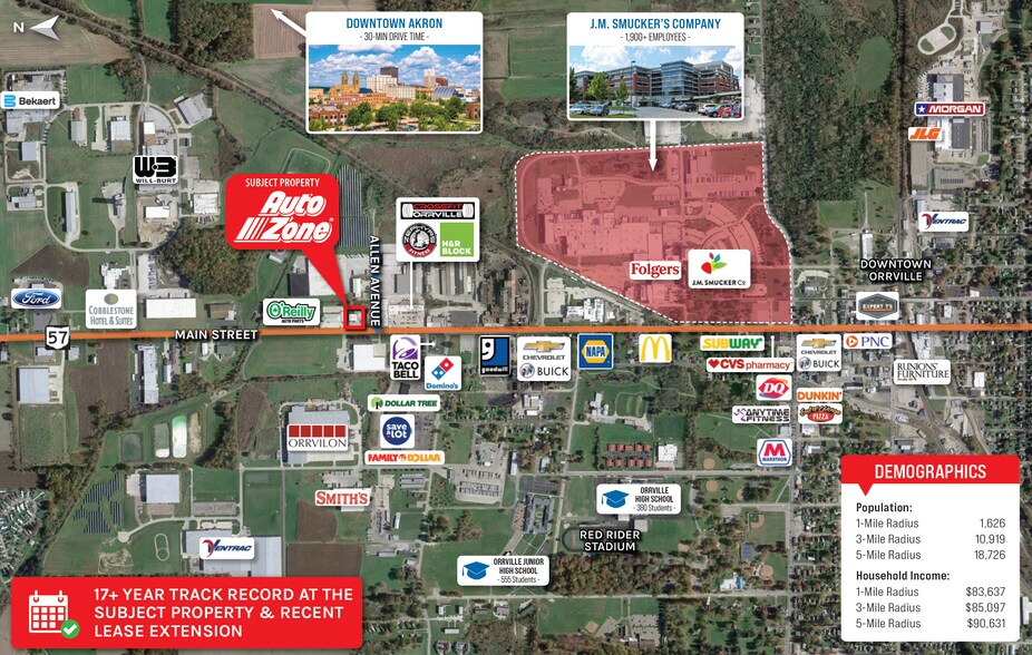 More Photos Of 1420 N Main St, Orrville Storefront For Sale