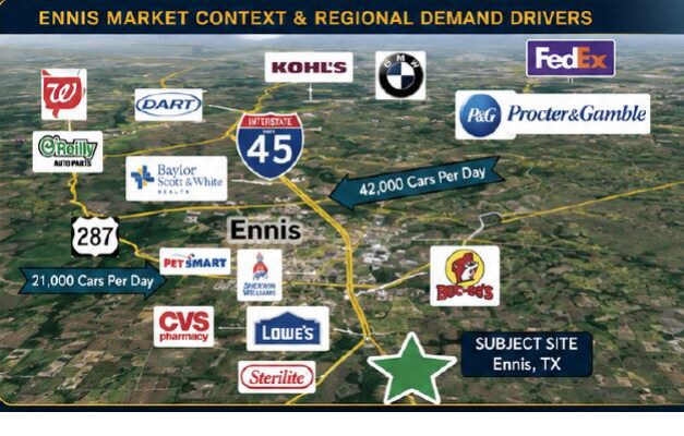 More Photos Of Ensign Road & Hwy 287, Ennis Land For Sale