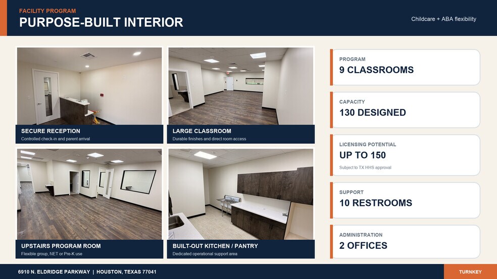 More Photos Of 6910 N Eldridge Pky, Houston Freestanding For Sale