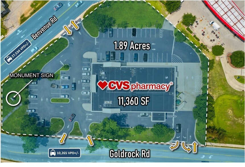 More Photos Of 1630 Benvenue Rd, Rocky Mount Freestanding For Sale