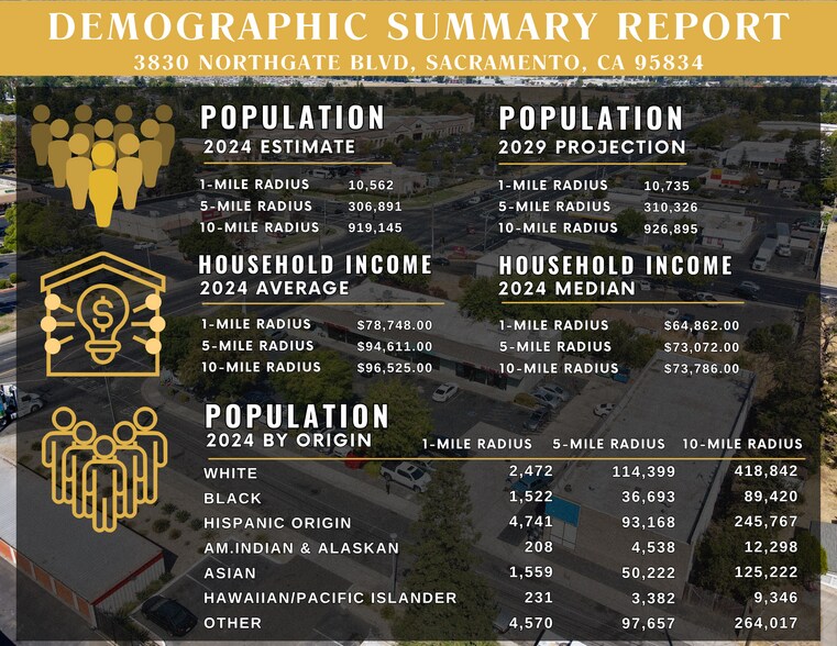 More Photos Of 3830 Northgate Blvd, Sacramento Freestanding For Lease