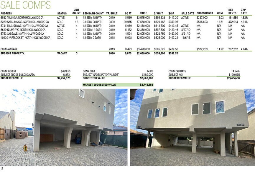 More Photos Of 11437 Hatteras St, North Hollywood Apartments For Sale